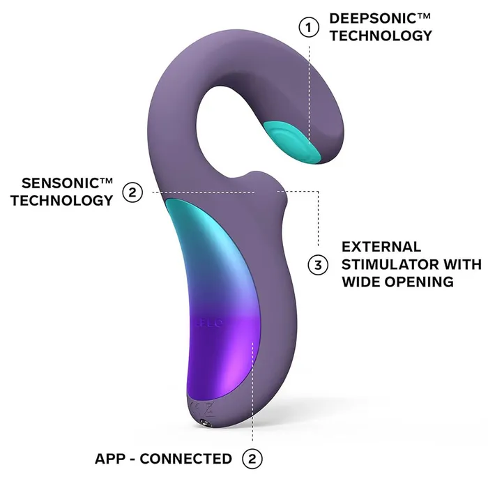 Lelo Vibrators | Lelo Enigma Double Sonic Triple Clitoral Stimulator APP Vibrator Purple